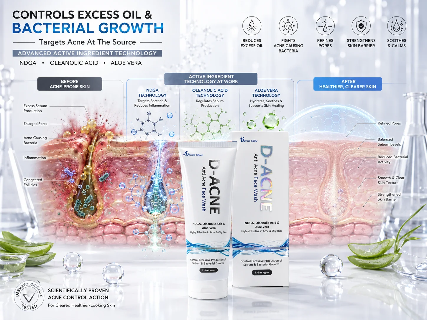 D-ACNE Anti Acne Face Wash Premium anti-acne face wash featuring NDGA, Oleanolic Acid and Aloe Vera for oily skin care